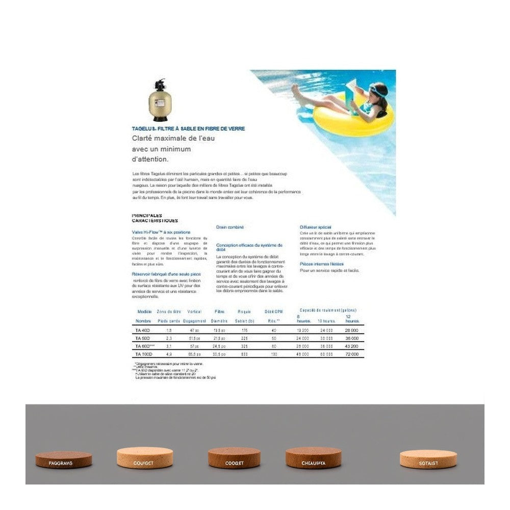 Pentair Filtre en fibre de verre 325 lb sable TA60D valve 2po 145385 — Pièces | Destination Piscine Aide St-Bruno