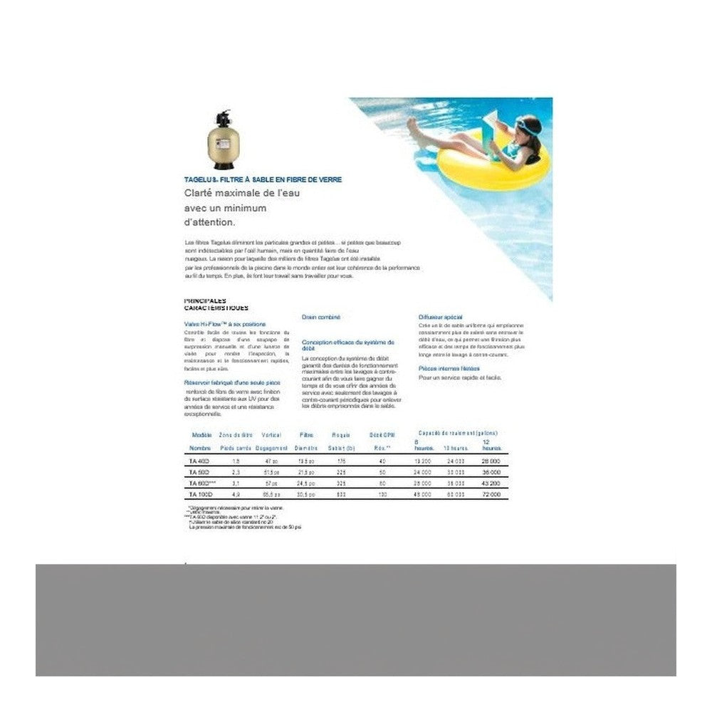 Pentair Filtre en fibre de verre 325 lb sable TA60D valve 2po 145385 — Pièces | Destination Piscine Aide St-Bruno