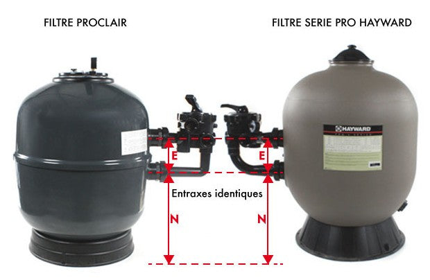 Hayward Filtre Pro-Série 21 po avec boyau 225 lb valve 1,5 po HAY-05-6005 — Pièces | Destination Piscine Aide St-Bruno